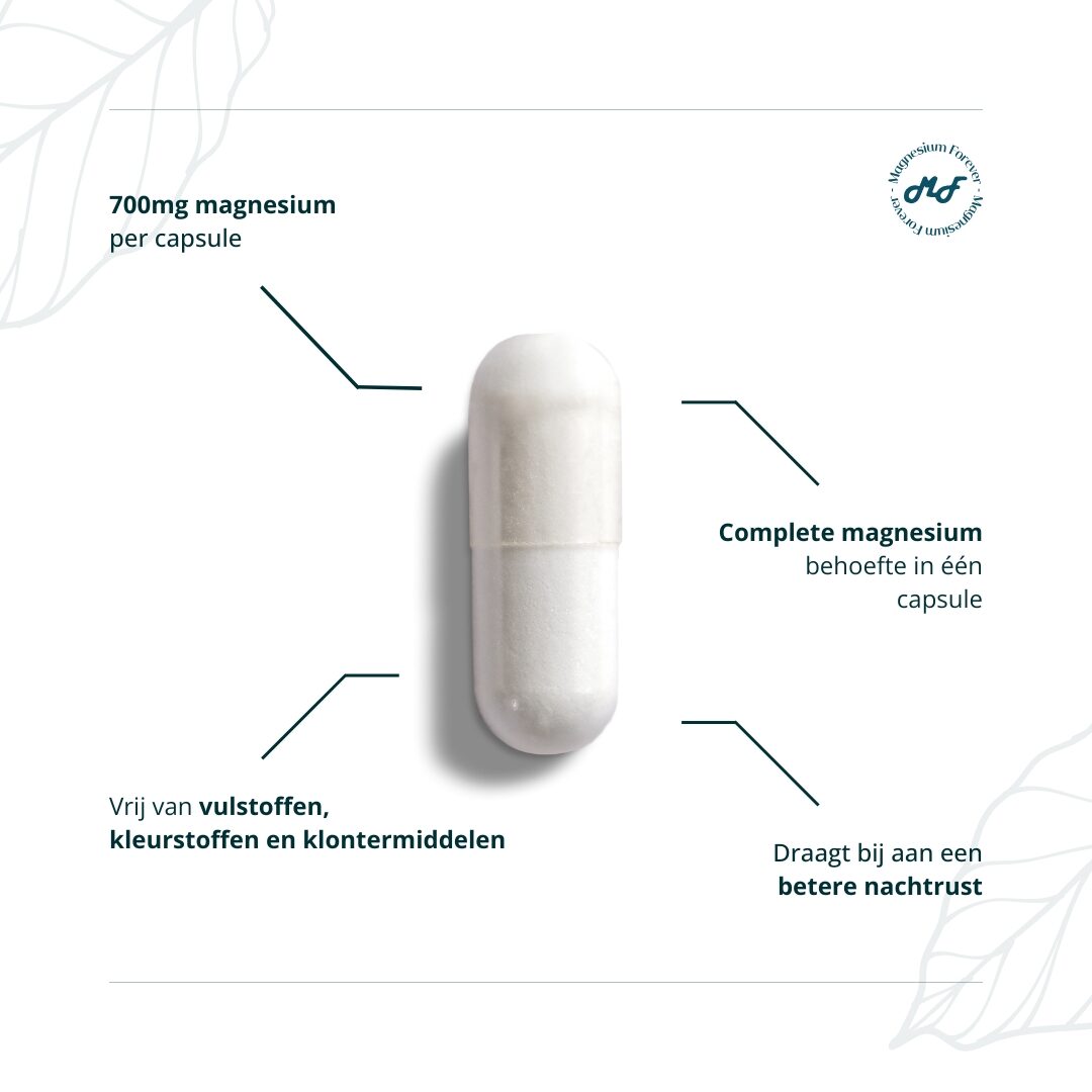Magnesium Complex 90 capsules - Afbeelding 5